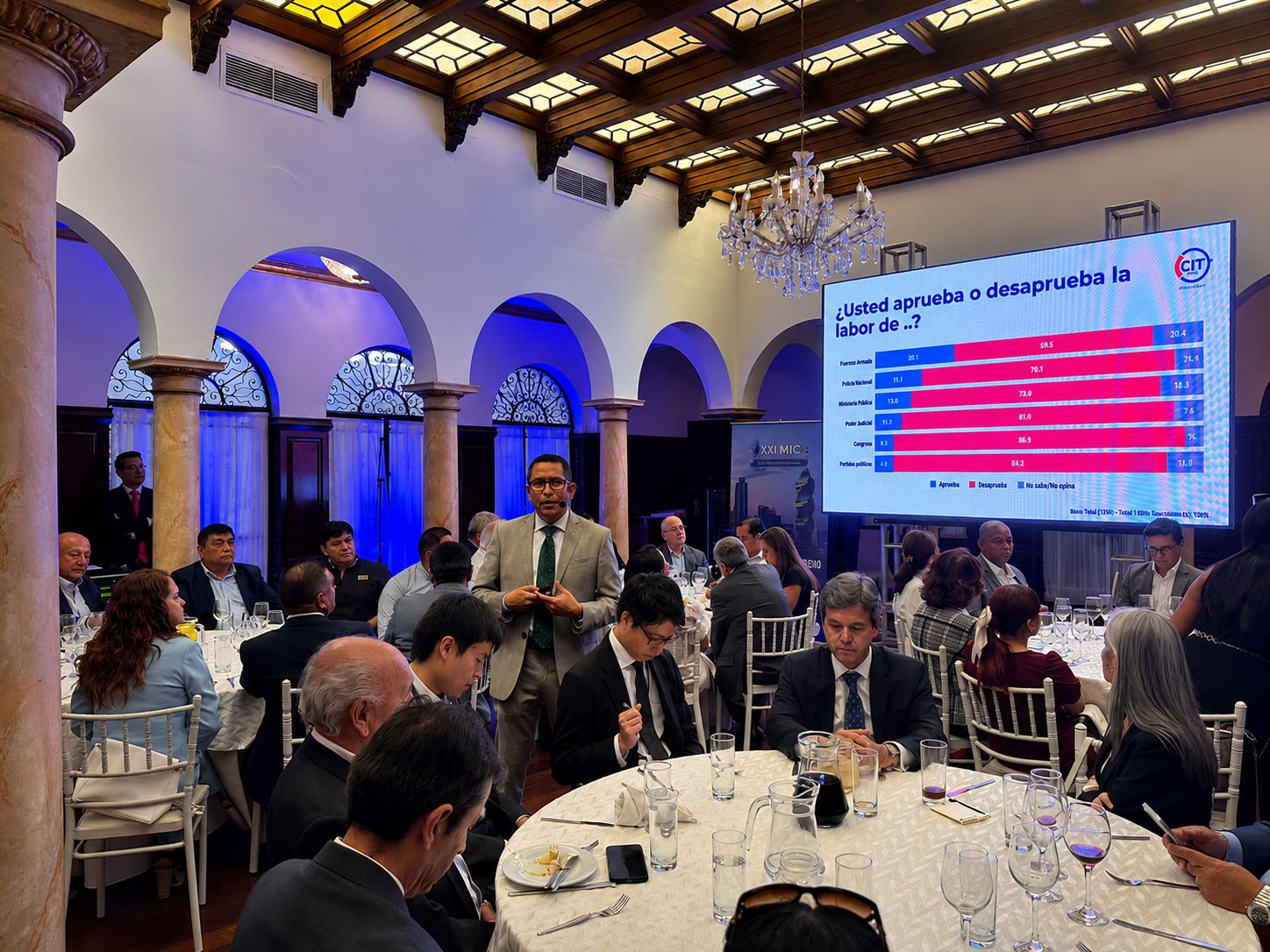 Almuerzo Data y Networking 2026